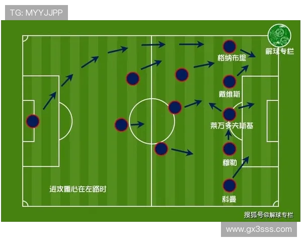 足球比赛中的防守站位与扑救技巧