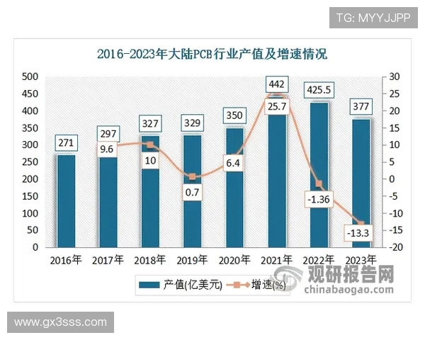 足球赛事的商业模式与全球市场发展趋势