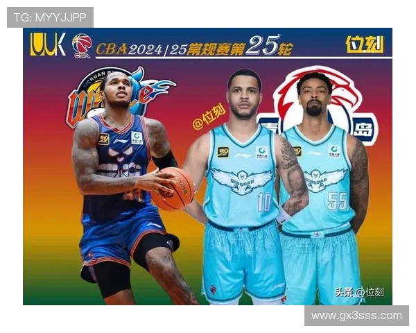 CBA足球四川外援：球队外援阵容与影响