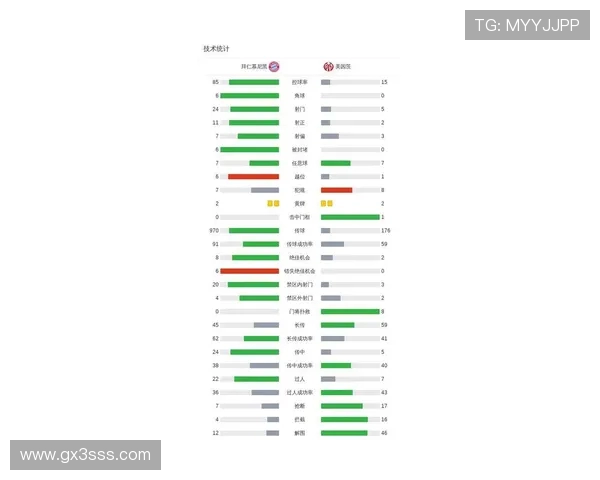 全面了解德甲所有球队数据及最新实力排行 全面了解德甲所有球队数据及最新实力排行