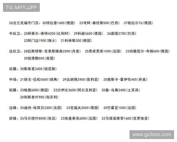 德甲目前总共多少支顶级球队？2025完整名单